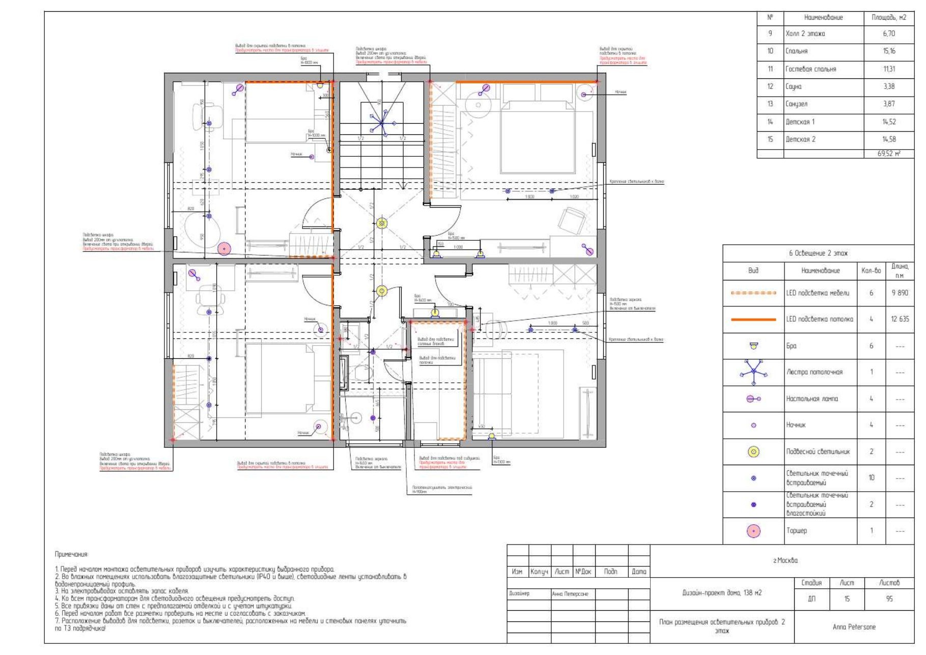 Страница 15 из 95: Загородный дом в Москве